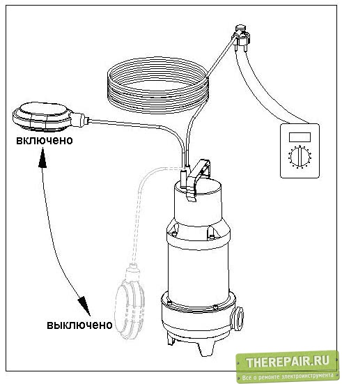 Инструкция По Ремонту Всоковольтного Выключателя